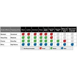 C.H. Hanson 21760L 1/4" Rhino Grade Steel Individual Letter L -Tool comprehensive store CH 21760L 003